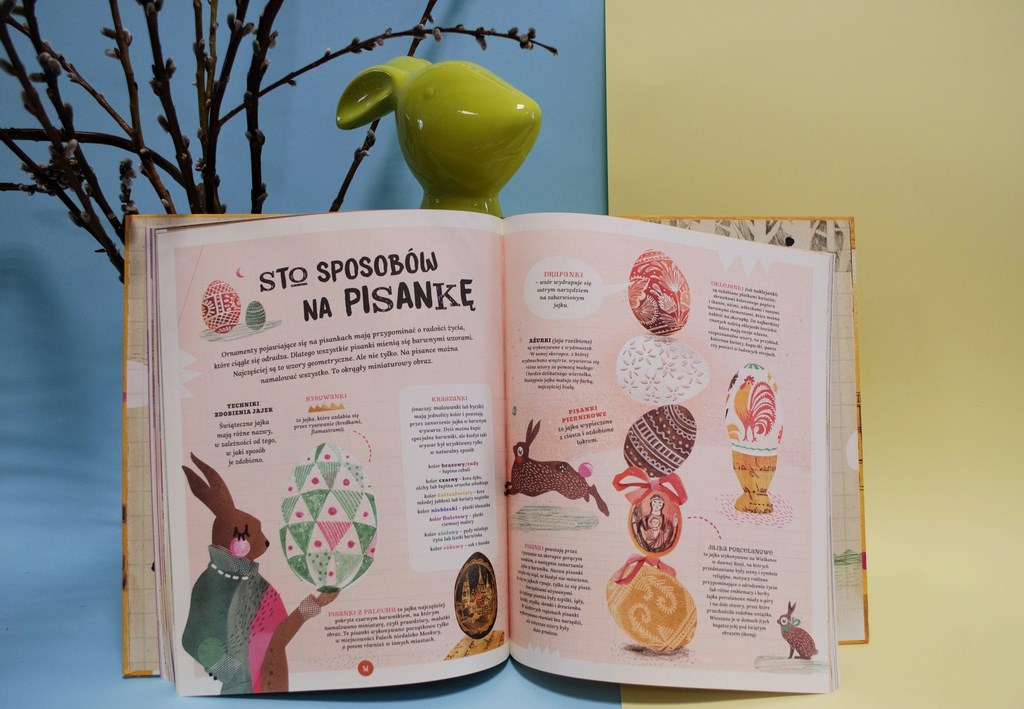 Polskie zwyczaje i tradycje wielkanocne w literaturze. Wystawa on-line